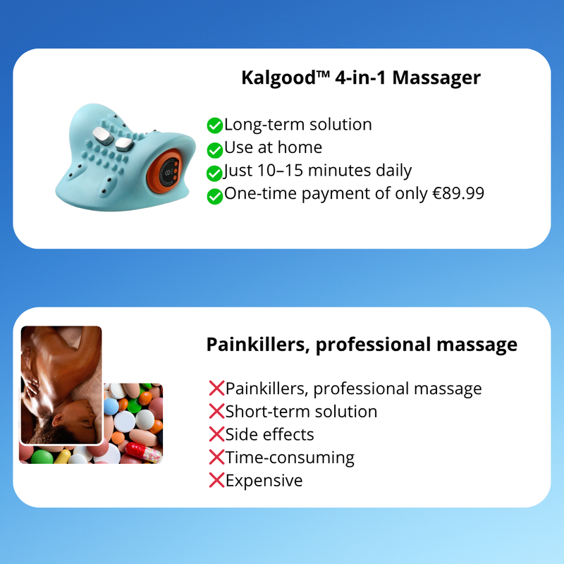 KalGood™ 4-in-1 Massager